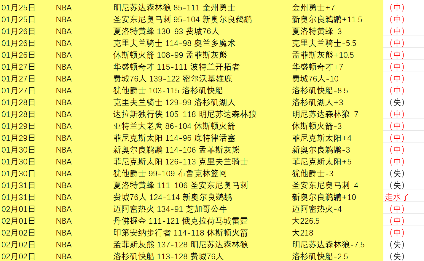 孔塞桑发布,会解析,主场迎战费,博鱼体育官网,博鱼体育app,博鱼体育APP下载
