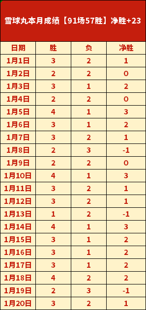 篮球界宫鲁,鸣担任中国,篮协副主席,博鱼体育官网,博鱼体育app,博鱼体育APP下载