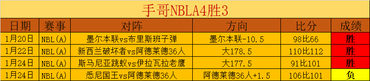 广东学生体,艺联跆拳道,分会成立盛,博鱼体育官网,博鱼体育app,博鱼体育APP下载