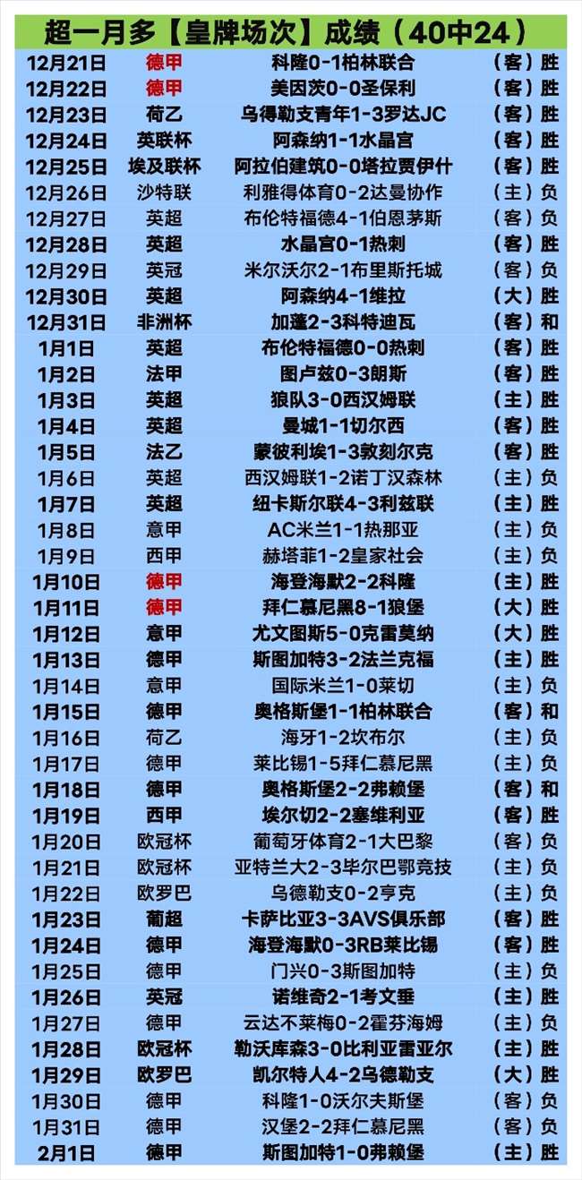 库尔图瓦与,卢卡库同框,秀友情,博鱼体育官网,博鱼体育app,博鱼体育APP下载