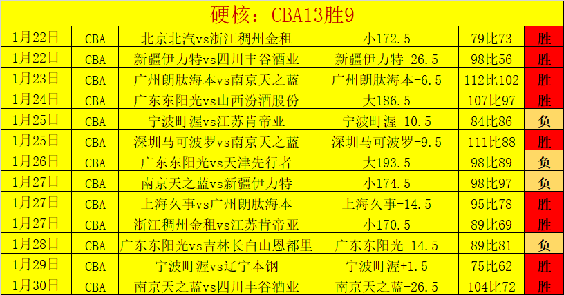 堡垒之夜周,五迎玩具总,动员角色加,博鱼体育官网,博鱼体育app,博鱼体育APP下载