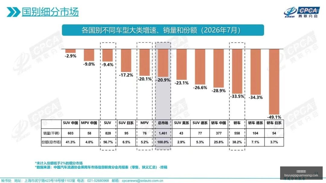 英超蜕变记,维尔茨全方,位提升,博鱼体育官网,博鱼体育app下载