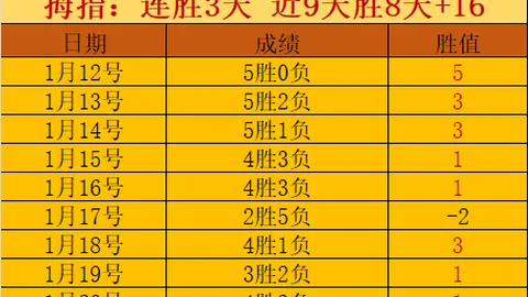 美媒图文祝贺休斯顿大学挺进四强：LJ-克莱尔荣登封面105