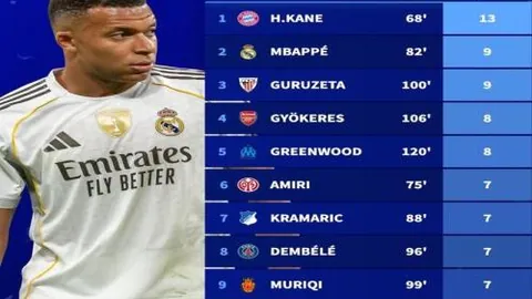 广东学生体艺联跆拳道分会成立盛典隆重启幕