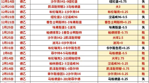 大乐透期号专家质合分析推荐：专注质合，提升准确率