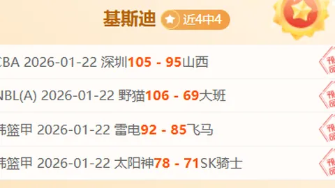 湖人蜕变记：三个月磨砺，球队凝聚如军旅
