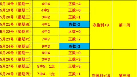 博鱼体育官网 131253 3